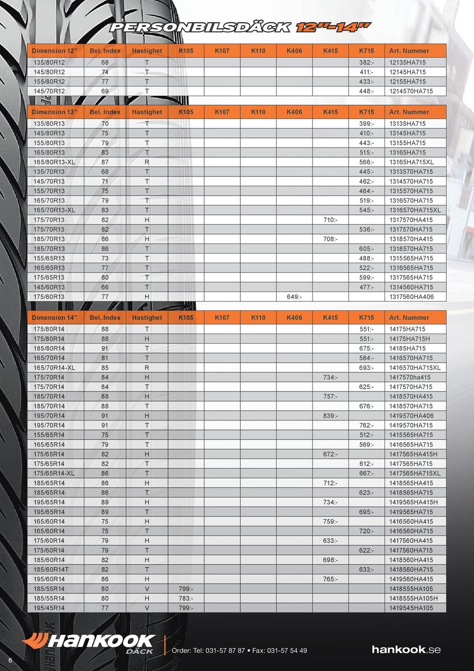 Nummer 135/80R13 70 T 399:- 13135HA715 145/80R13 75 T 410:- 13145HA715 155/80R13 79 T 443:- 13155HA715 165/80R13 83 T 515:- 13165HA715 165/80R13-XL 87 R 566:- 13165HA715XL 135/70R13 68 T 445:-