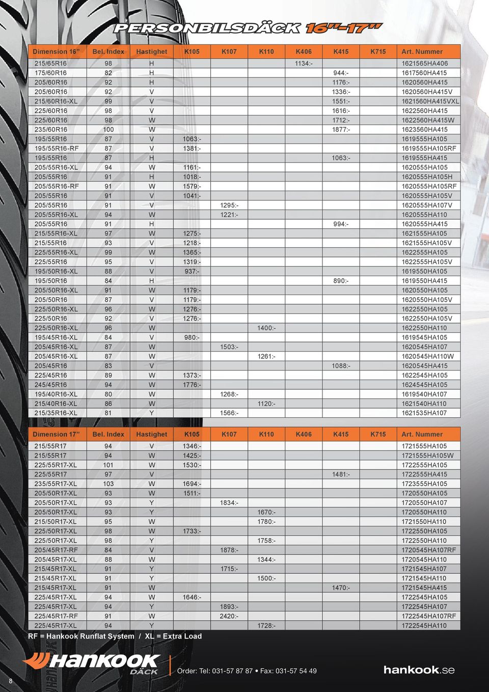 98 V 1616:- 1622560HA415 225/60R16 98 W 1712:- 1622560HA415W 235/60R16 100 W 1877:- 1623560HA415 195/55R16 87 V 1063:- 1619555HA105 195/55R16-RF 87 V 1381:- 1619555HA105RF 195/55R16 87 H 1063:-