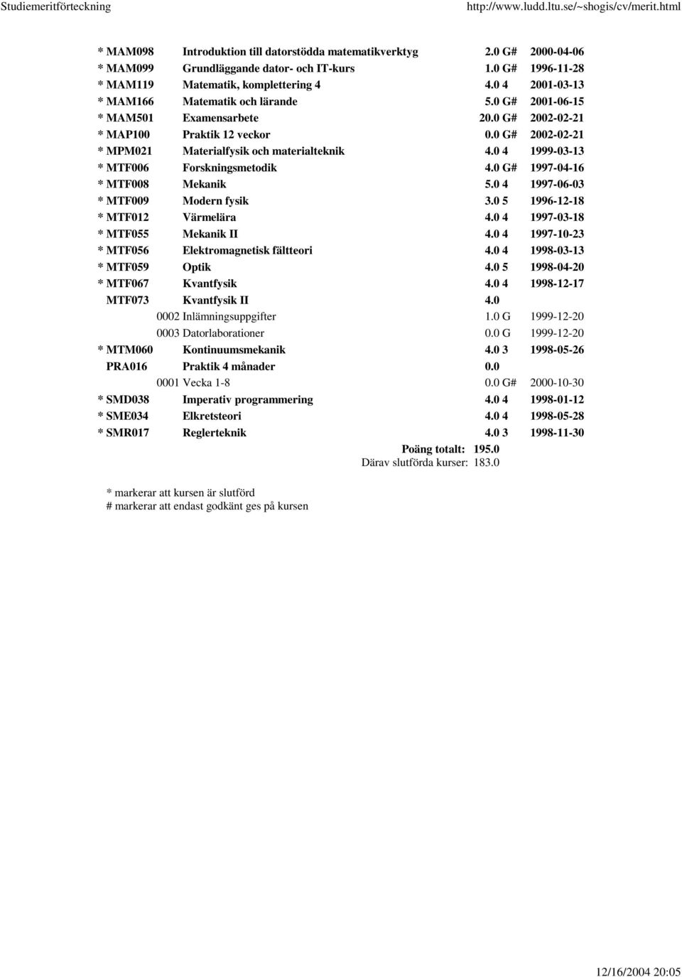 0 G# 2002-02-21 * MPM021 Materialfysik och materialteknik 4.0 4 1999-03-13 * MTF006 Forskningsmetodik 4.0 G# 1997-04-16 * MTF008 Mekanik 5.0 4 1997-06-03 * MTF009 Modern fysik 3.