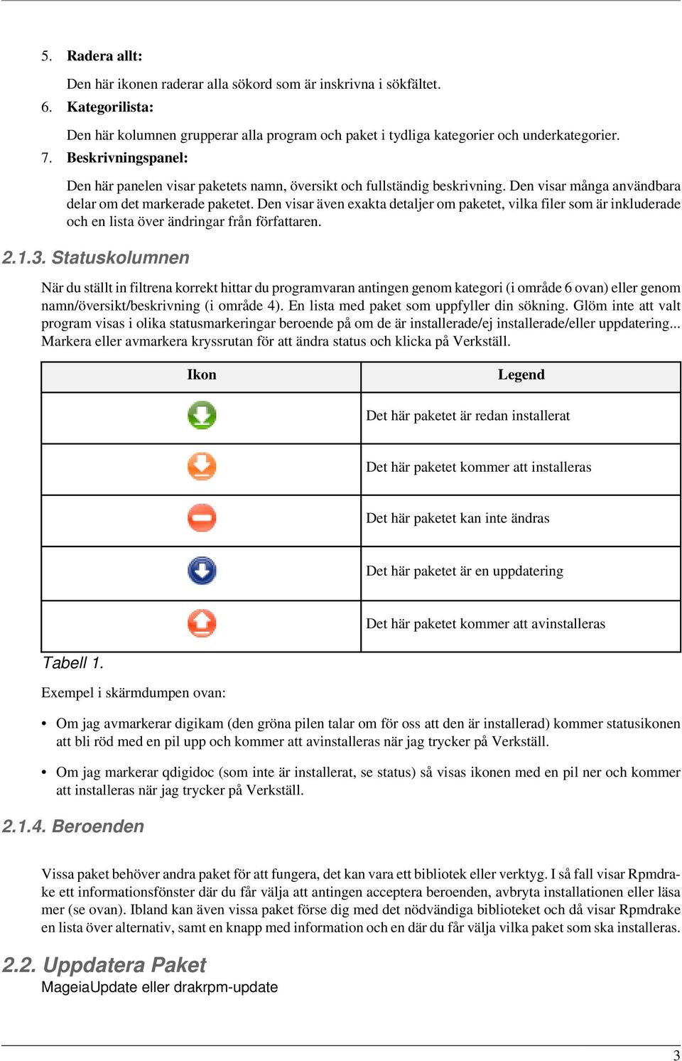 Den visar även exakta detaljer om paketet, vilka filer som är inkluderade och en lista över ändringar från författaren. 2.1.3.