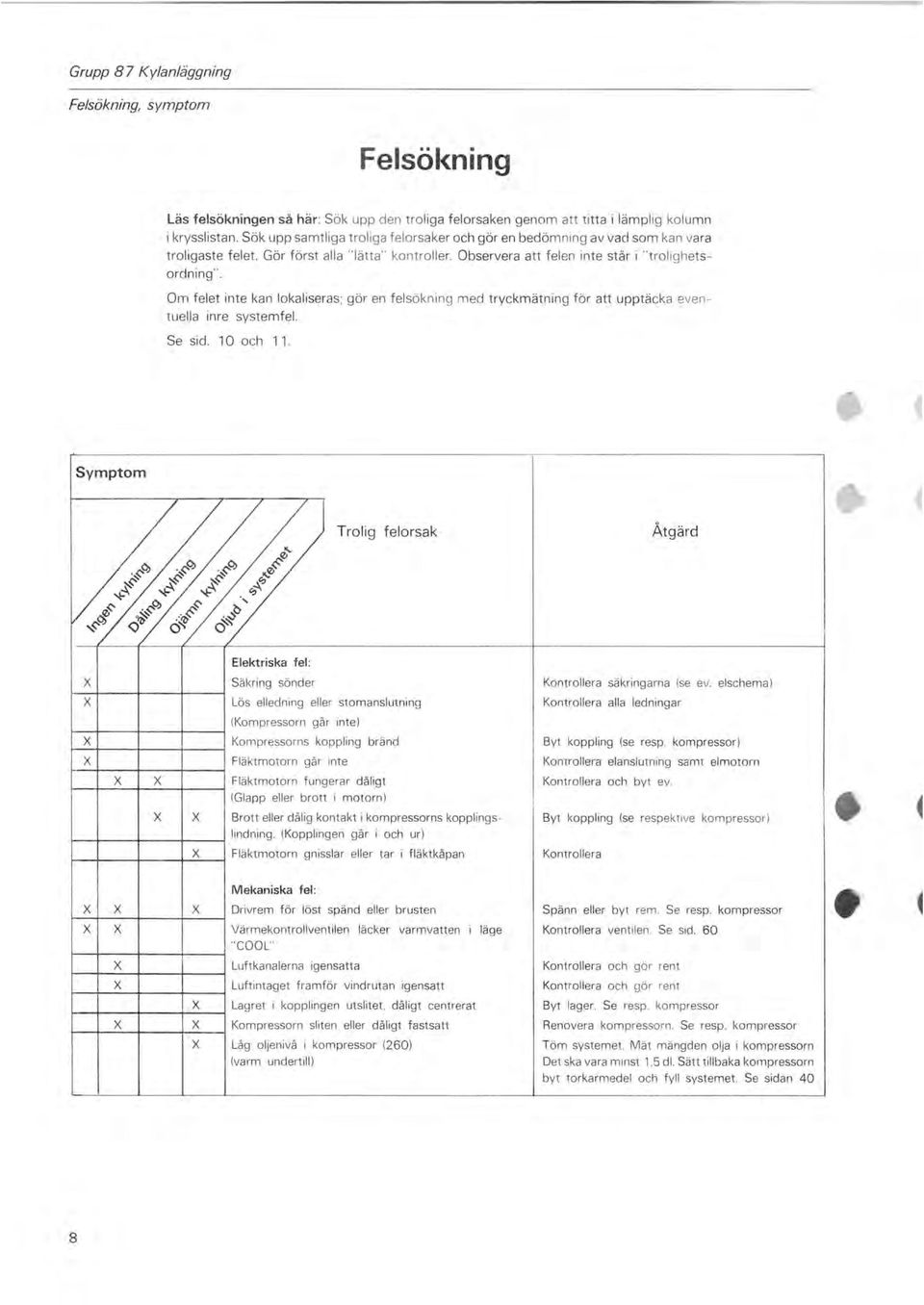 Om felet inte kan lokaliseras; gör en felsökning med tryckmätning för att upptäcka eventuella inre systemfel. Se sid. 10 och 11.