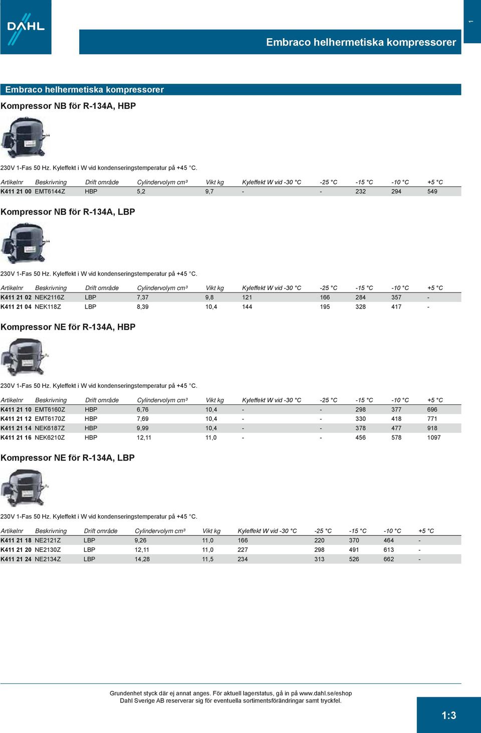 Drift område Cylindervolym cm³ Vikt kg K411 21 02 NEK2116Z LBP 7,37 9,8 121 166 284 357 - K411 21 04 NEK118Z LBP 8,39 10,4 144 195 328 417 - Kompressor NE för R-134A, HBP 230V 1-Fas 50 Hz.