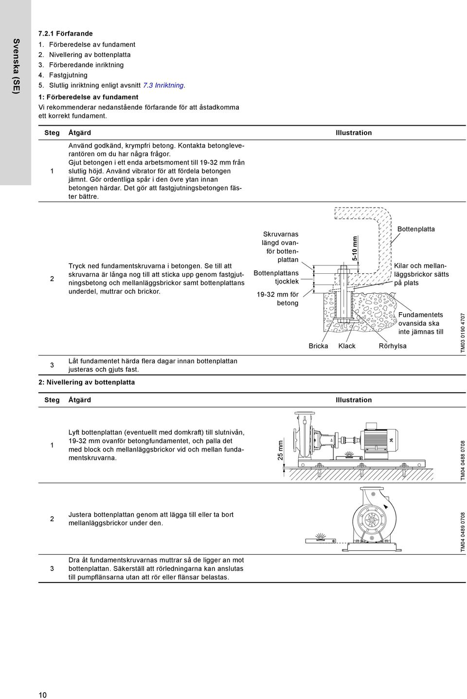 2: Nivellering av bottenplatta Steg Åtgärd Illustration 1 Använd godkänd, krympfri betong. Kontakta betongleverantören om du har några frågor.