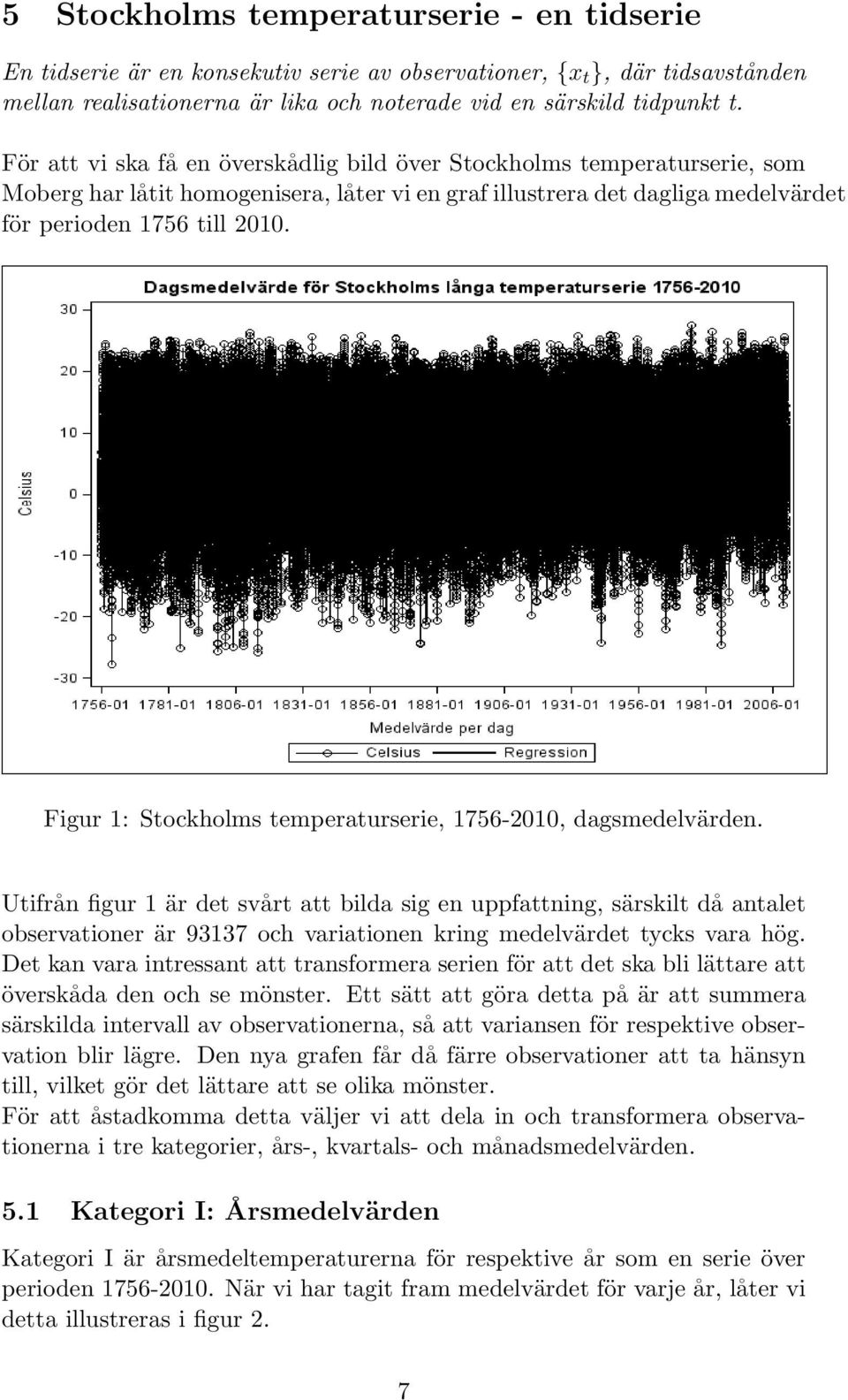 Figur 1: Stockholms temperaturserie, 1756-2010, dagsmedelvärden.