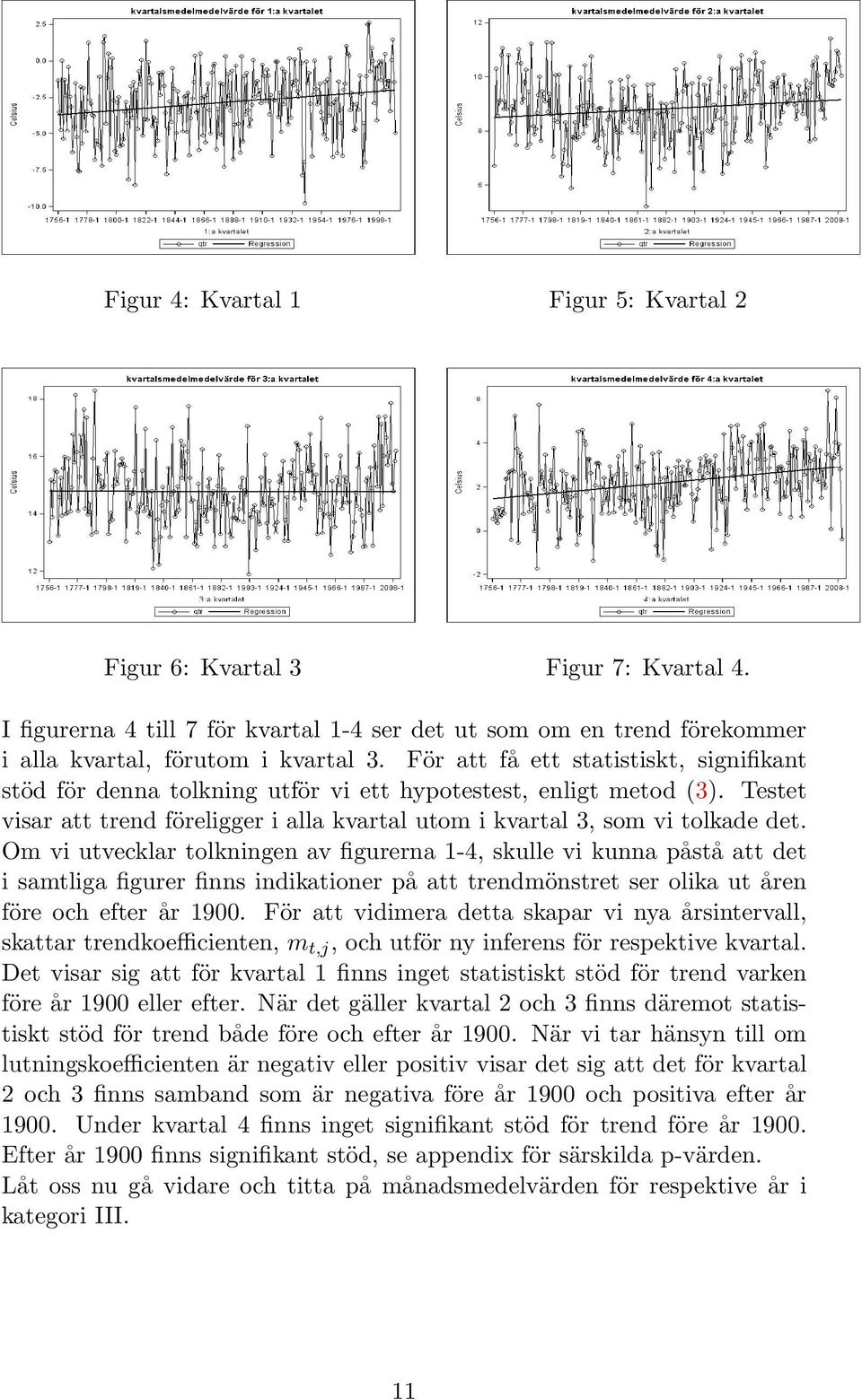 Om vi utvecklar tolkningen av figurerna 1-4, skulle vi kunna påstå att det i samtliga figurer finns indikationer på att trendmönstret ser olika ut åren före och efter år 1900.