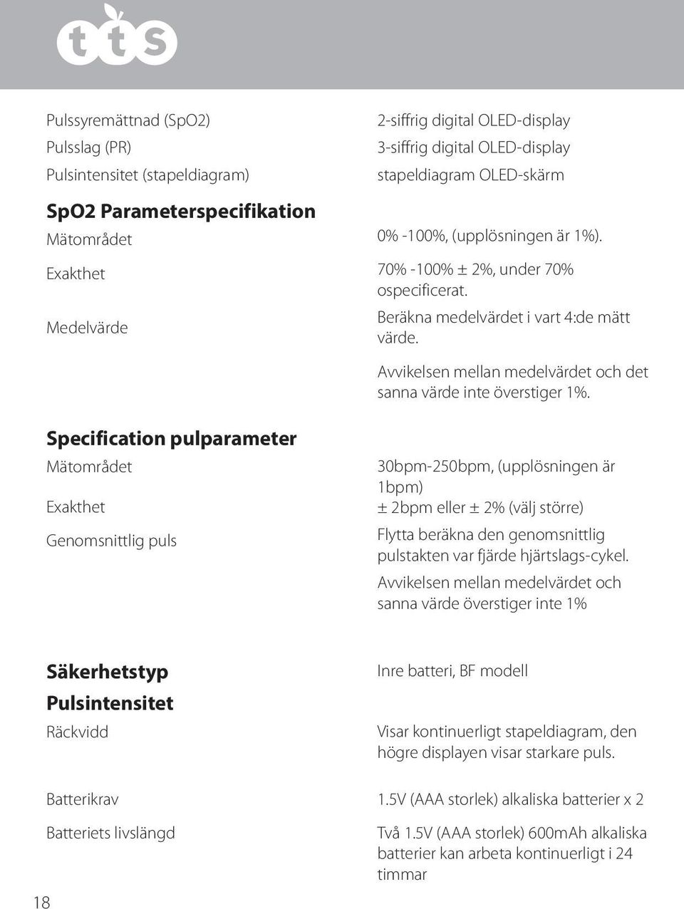 Avvikelsen mellan medelvärdet och det sanna värde inte överstiger 1%.