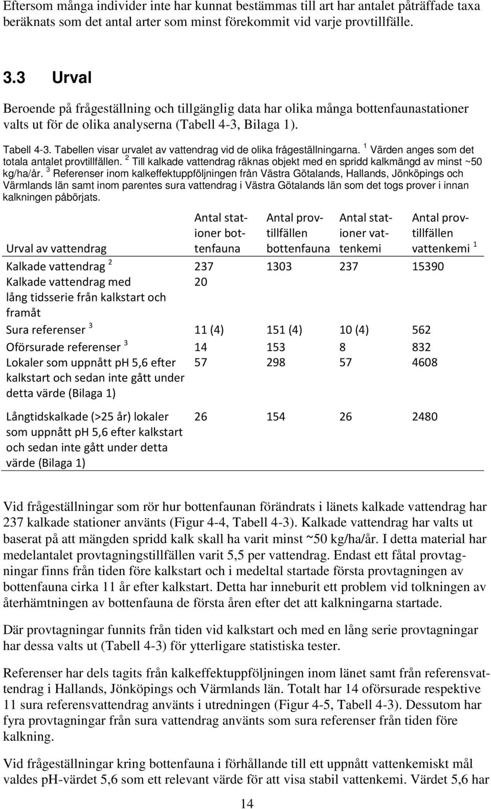 Tabellen visar urvalet av vattendrag vid de olika frågeställningarna. 1 Värden anges som det totala antalet provtillfällen.