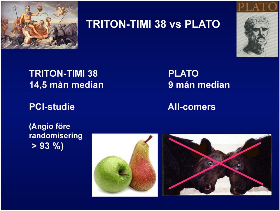 PLATO 9 mån median PCI-studie