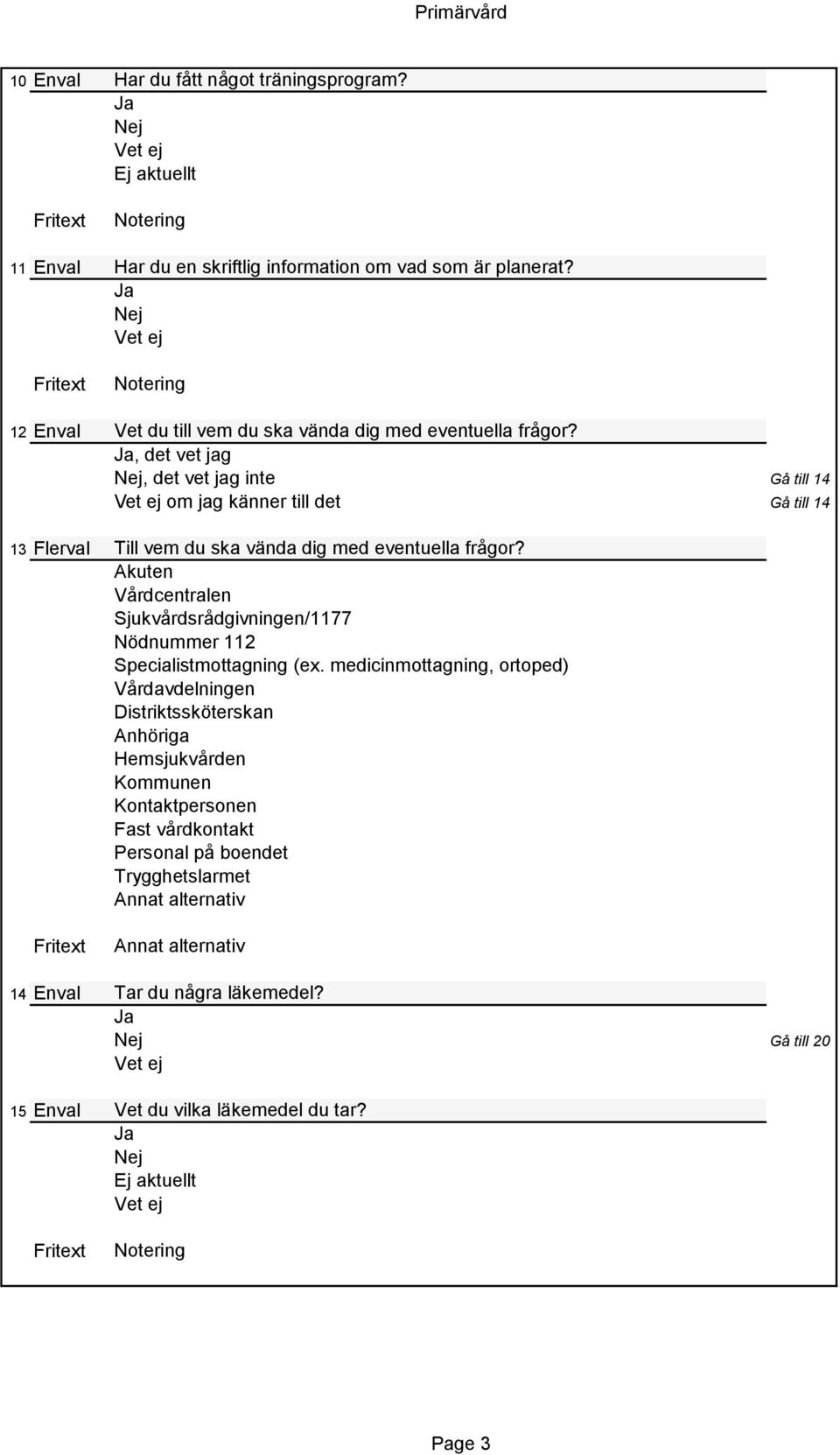 ,det vet jag,det vet jag inte Gå till 14 om jag känner till det Gå till 14 13 Flerval Till vem du ska vända dig med eventuella frågor?