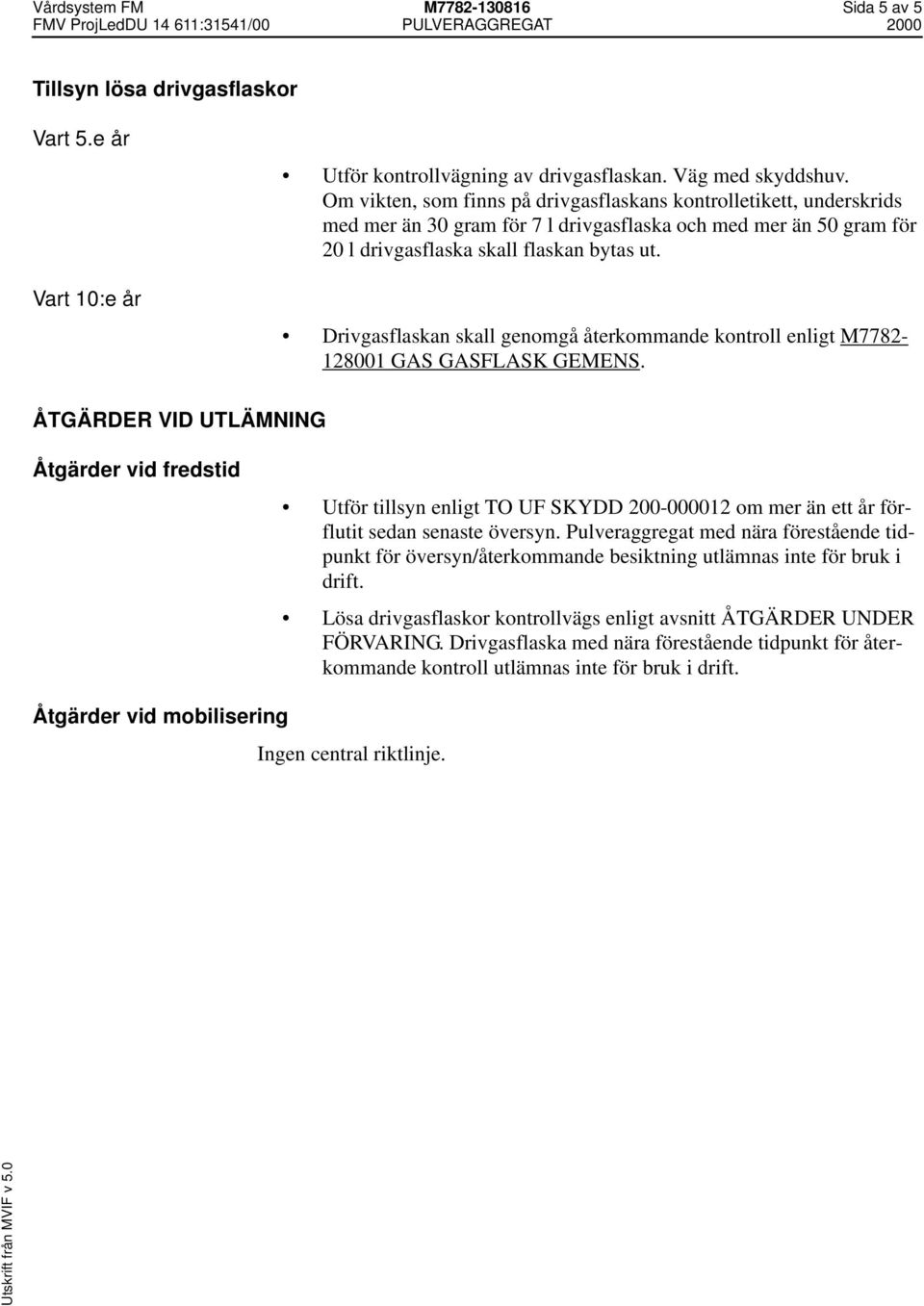 Drivgasflaskan skall genomgå återkommande kontroll enligt M7782-128001 GAS GASFLASK GEMENS.
