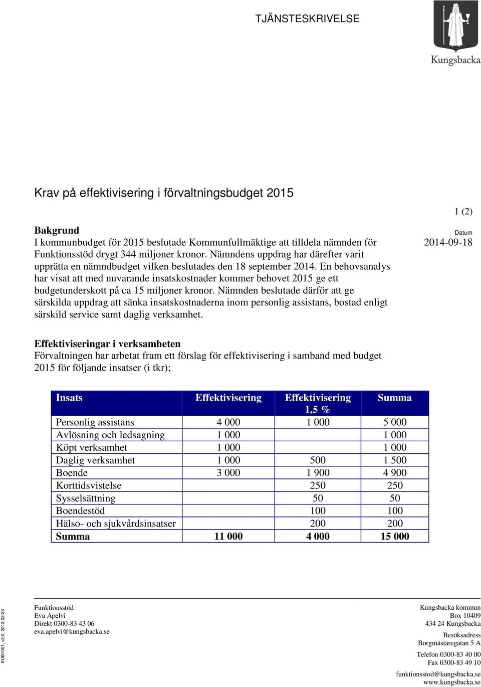 En behovsanalys har visat att med nuvarande insatskostnader kommer behovet 2015 ge ett budgetunderskott på ca 15 miljoner kronor.