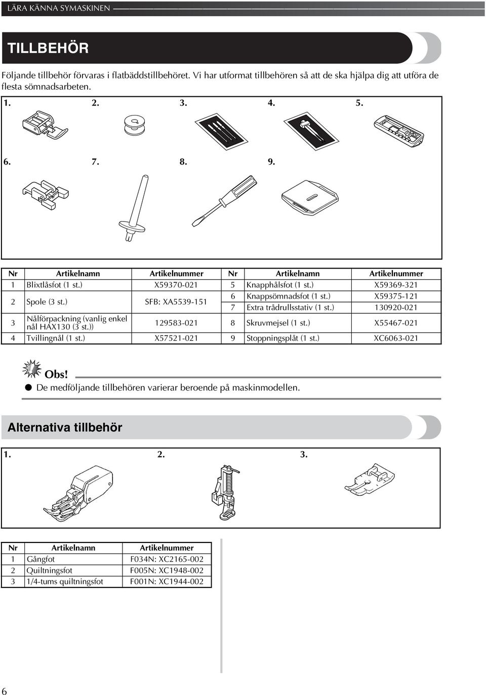 ) X5975-7 Extra trådrullsstativ ( st.) 090-0 Nålförpackning (vanlig enkel nål HAX0 ( st.)) 958-0 8 Skruvmejsel ( st.) X5567-0 Tvillingnål ( st.) X575-0 9 Stoppningsplåt ( st.