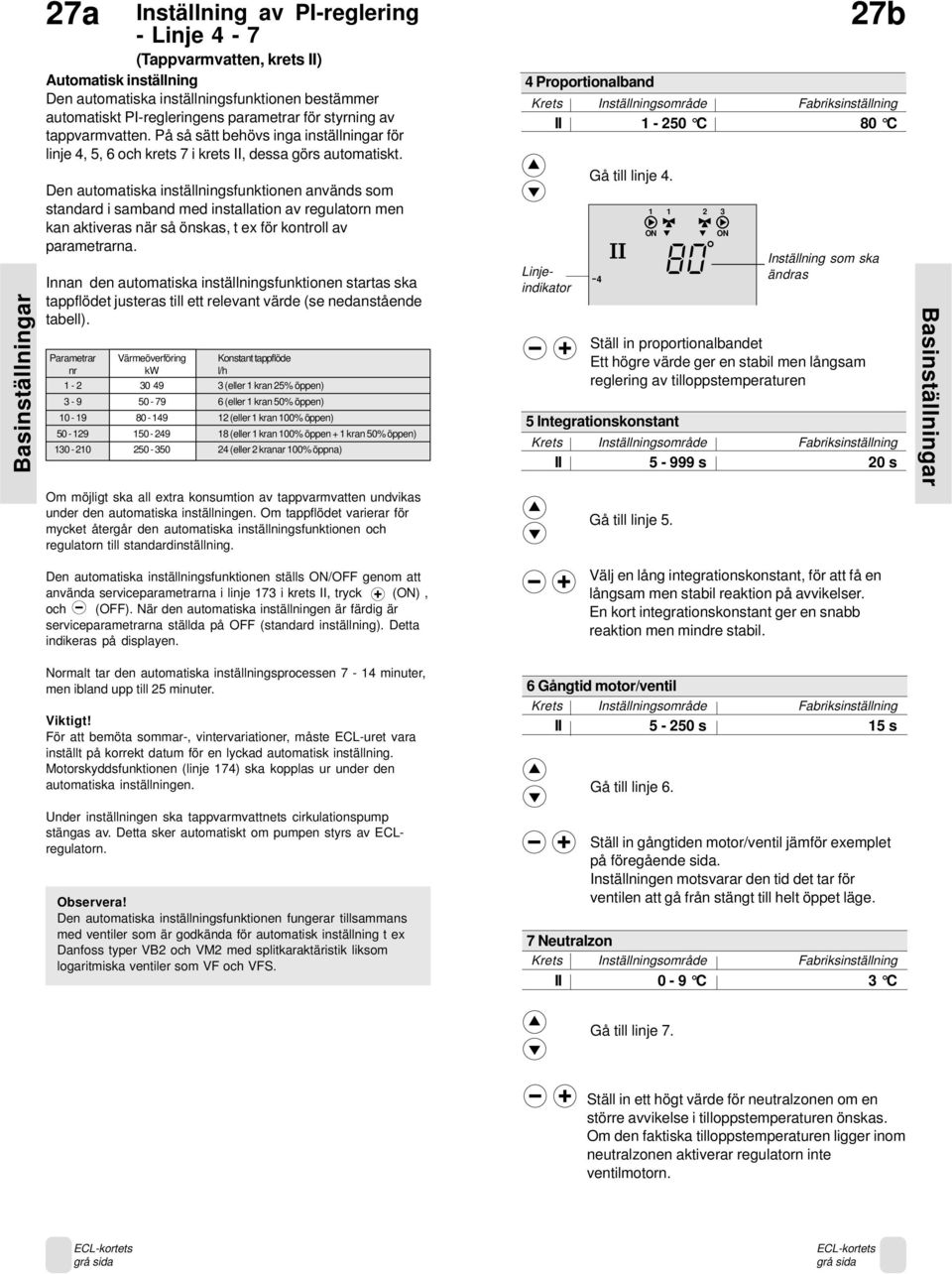 Den automatiska inställningsfunktionen används som standard i samband med installation av regulatorn men kan aktiveras när så önskas, t ex för kontroll av parametrarna.