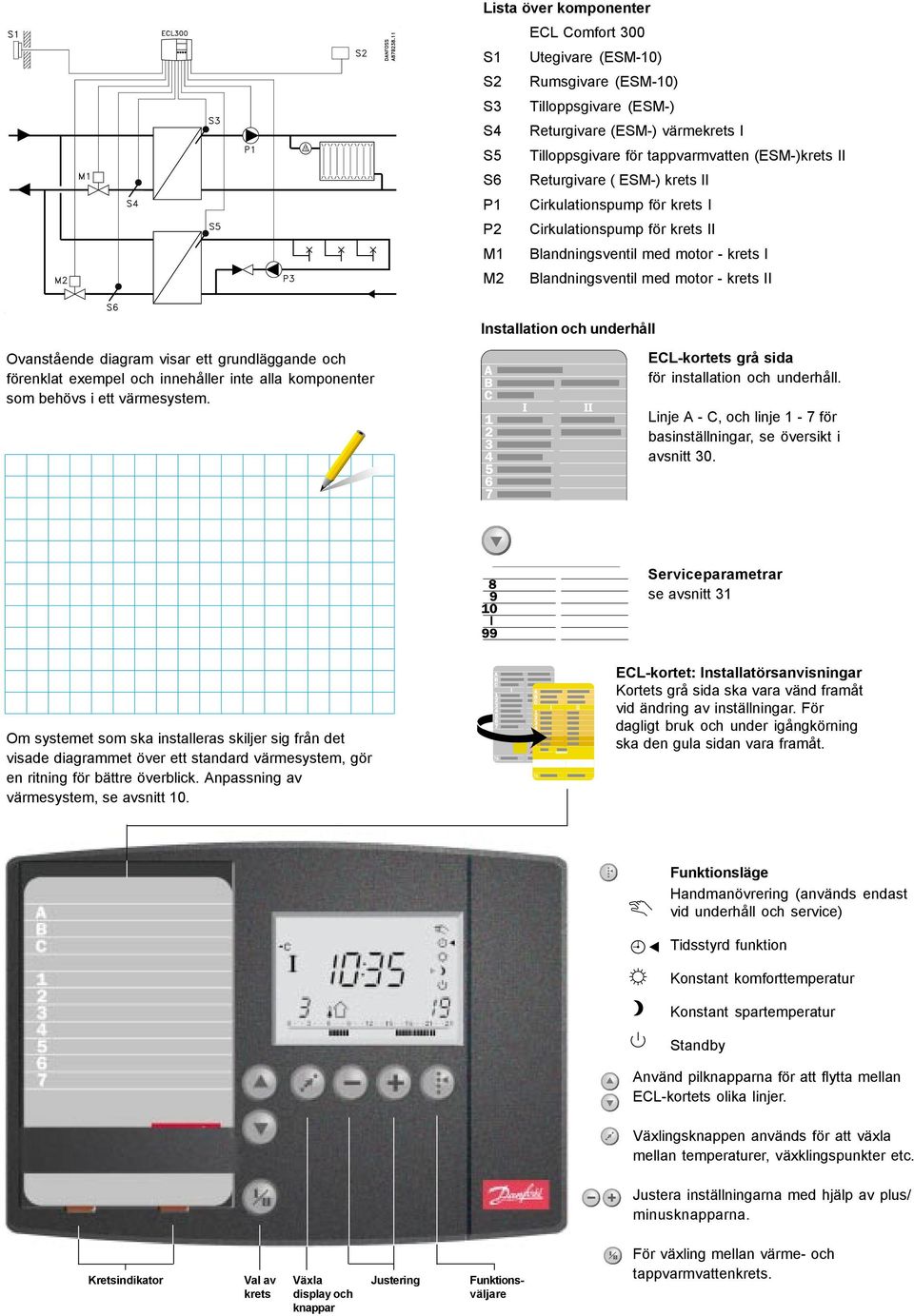 Ovanstående diagram visar ett grundläggande och förenklat exempel och innehåller inte alla komponenter som behövs i ett värmesystem. för installation och underhåll.