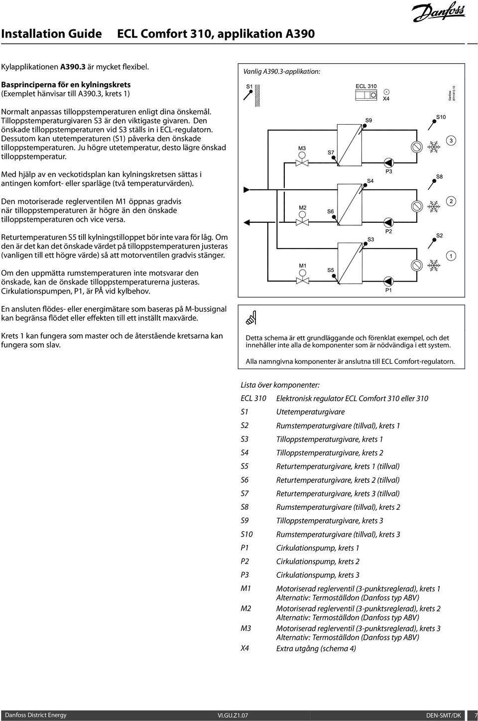 Dessutom kan utetemperaturen (S1) påverka den önskade tilloppstemperaturen. Ju högre utetemperatur, desto lägre önskad tilloppstemperatur.