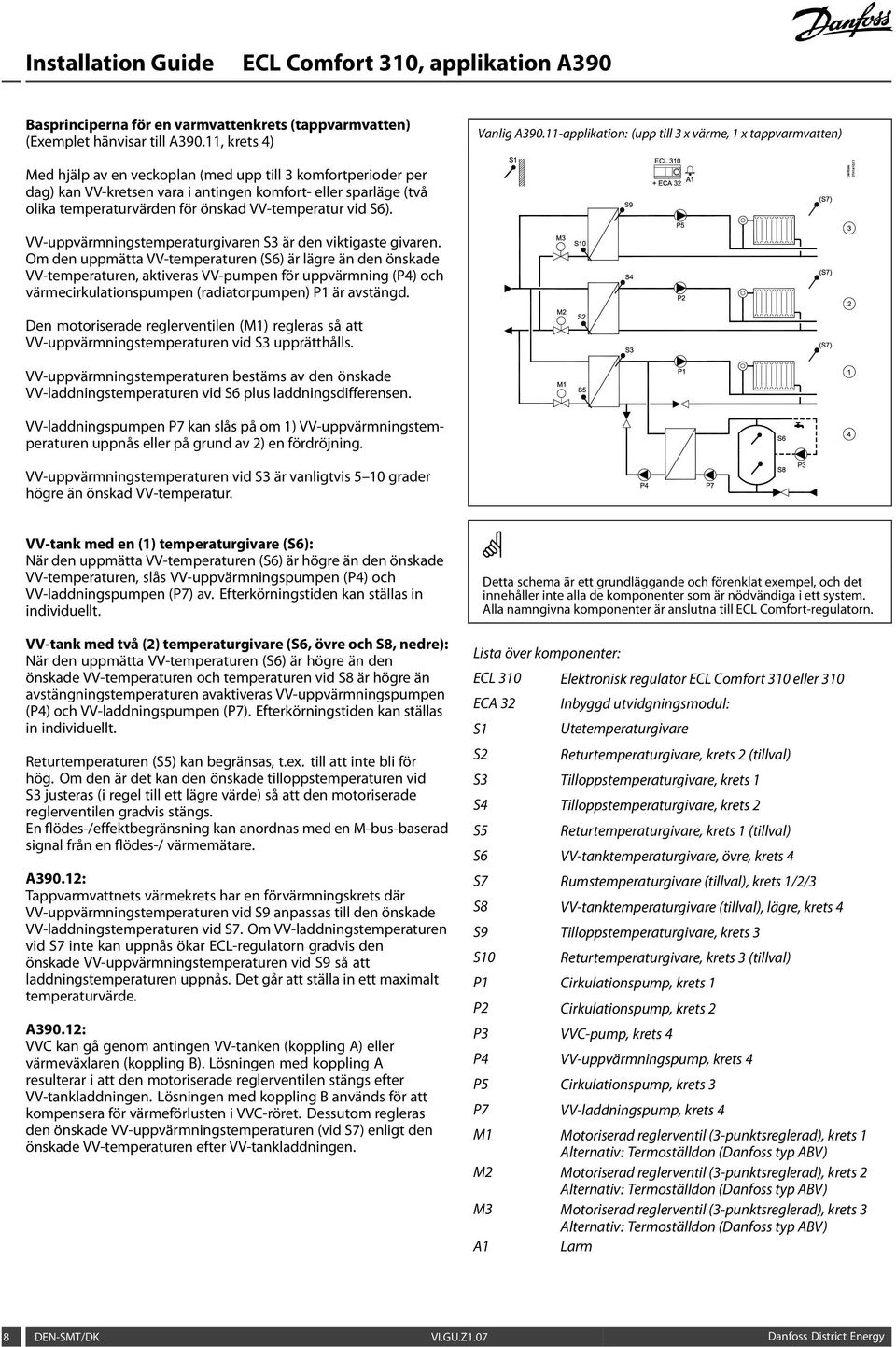 temperaturvärden för önskad VV-temperatur vid S6). VV-uppvärmningstemperaturgivaren S3 är den viktigaste givaren.