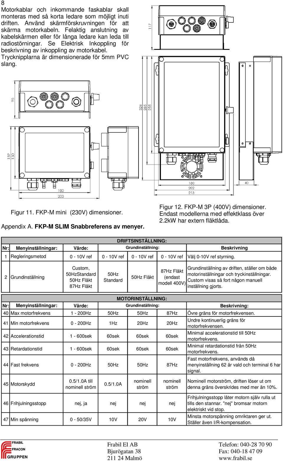 Trycknipplarna är dimensionerade för 5mm PVC slang. Figur 11. FKP-M mini (230V) dimensioner. Appendix A. FKP-M SLIM Snabbreferens av menyer. Figur 12. FKP-M 3P () dimensioner.