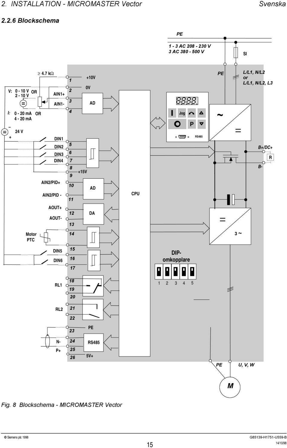 6 7 8 9 10 11 +15V AD CPU B+/DC+ B R AOUT+ AOUT 12 13 DA Motor PTC 14 3 ~ DIN5 DIN6 15 16 17 DIPomkopplare RL1 18 19 20 1 2 3 4 5