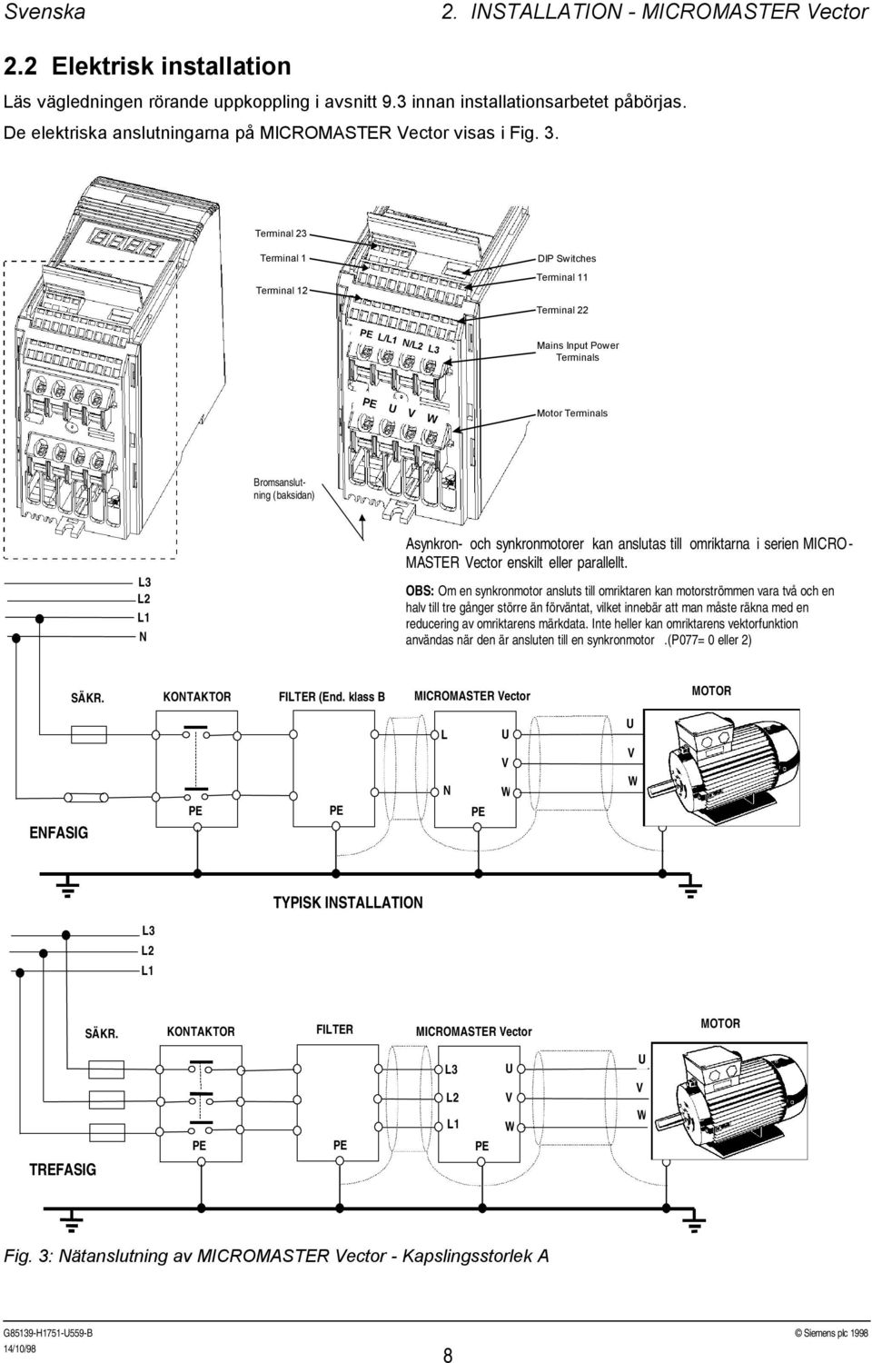 Terminal 23 Terminal 1 Terminal 12 DIP Switches Terminal 11 Terminal 22 PE L/L1 N/L2 L3 Mains Input Power Terminals PE U V W Motor Terminals Bromsanslutning (baksidan) ake Terminals L3 L2 L1 N