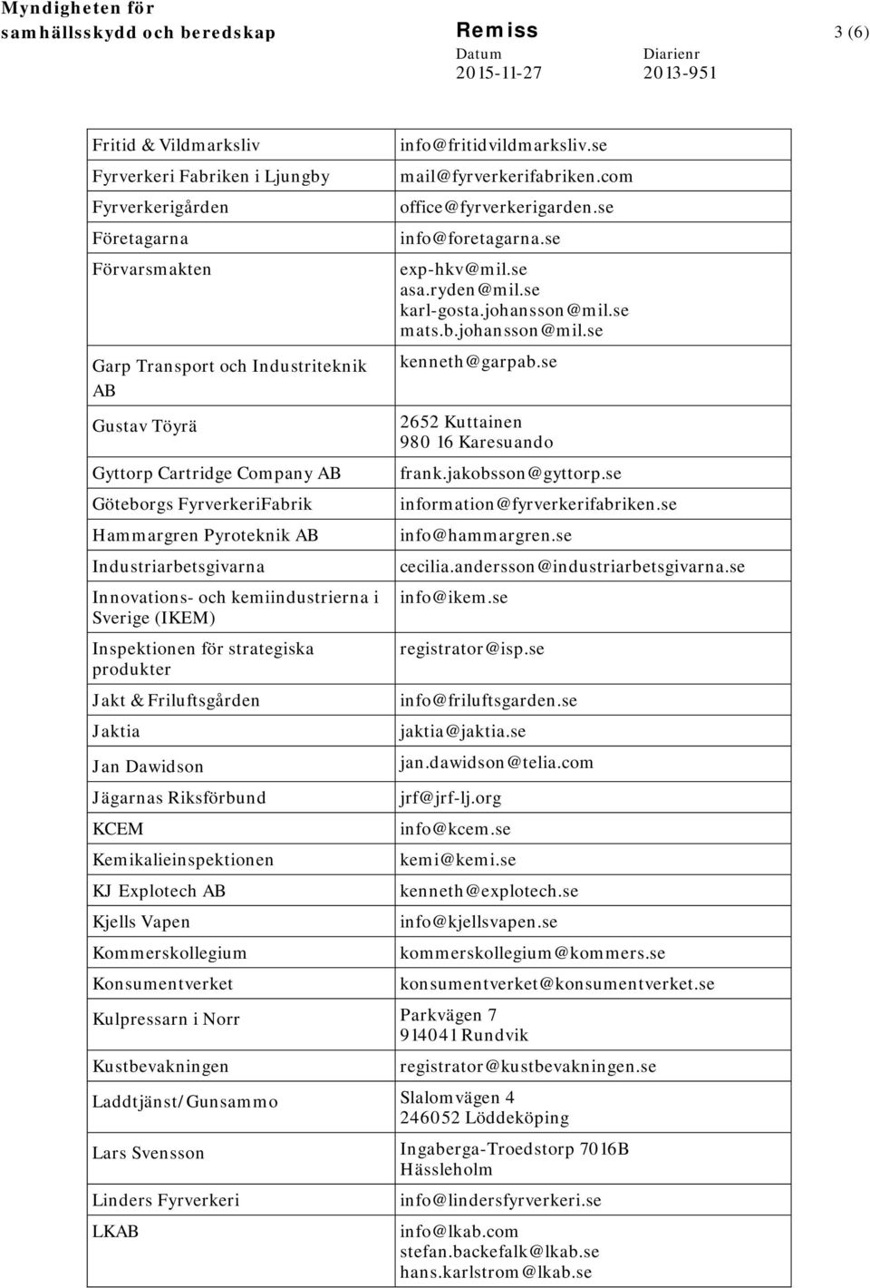 Friluftsgården Jaktia Jan Dawidson Jägarnas Riksförbund KCEM Kemikalieinspektionen KJ Explotech AB Kjells Vapen Kommerskollegium Konsumentverket info@fritidvildmarksliv.se mail@fyrverkerifabriken.