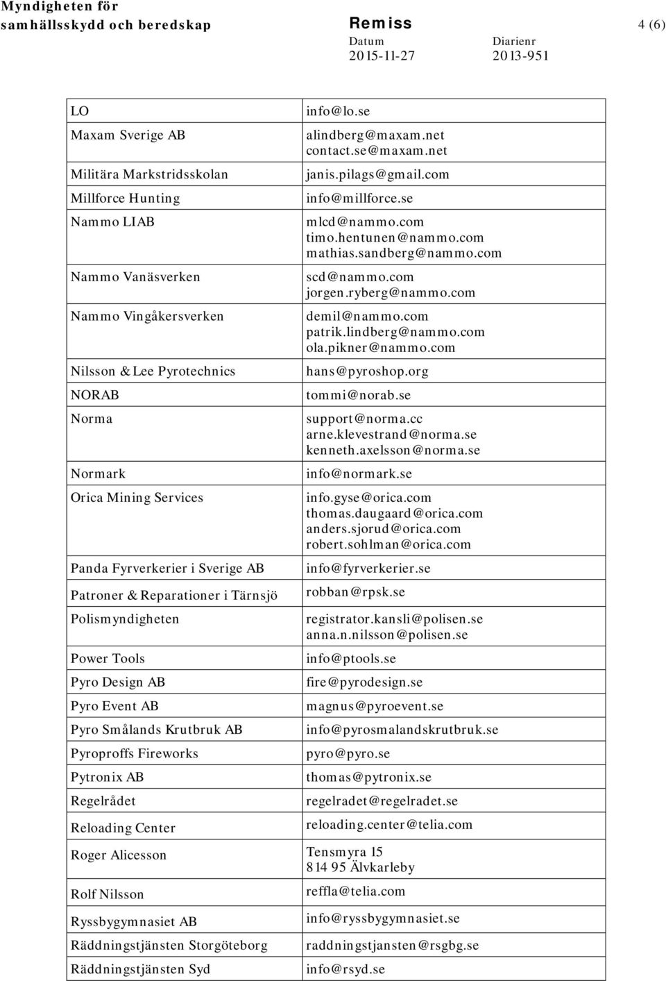 Fireworks Pytronix AB Regelrådet Reloading Center info@lo.se alindberg@maxam.net contact.se@maxam.net janis.pilags@gmail.com info@millforce.se mlcd@nammo.com timo.hentunen@nammo.com mathias.