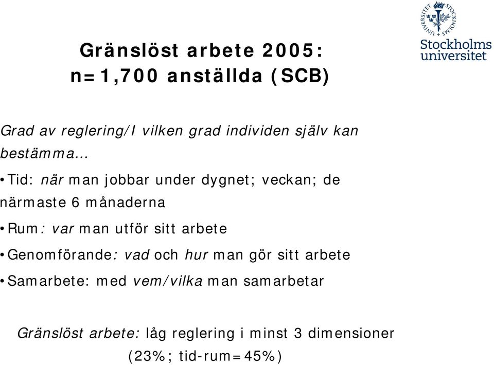 var man utför sitt arbete Genomförande: vad och hur man gör sitt arbete Samarbete: med