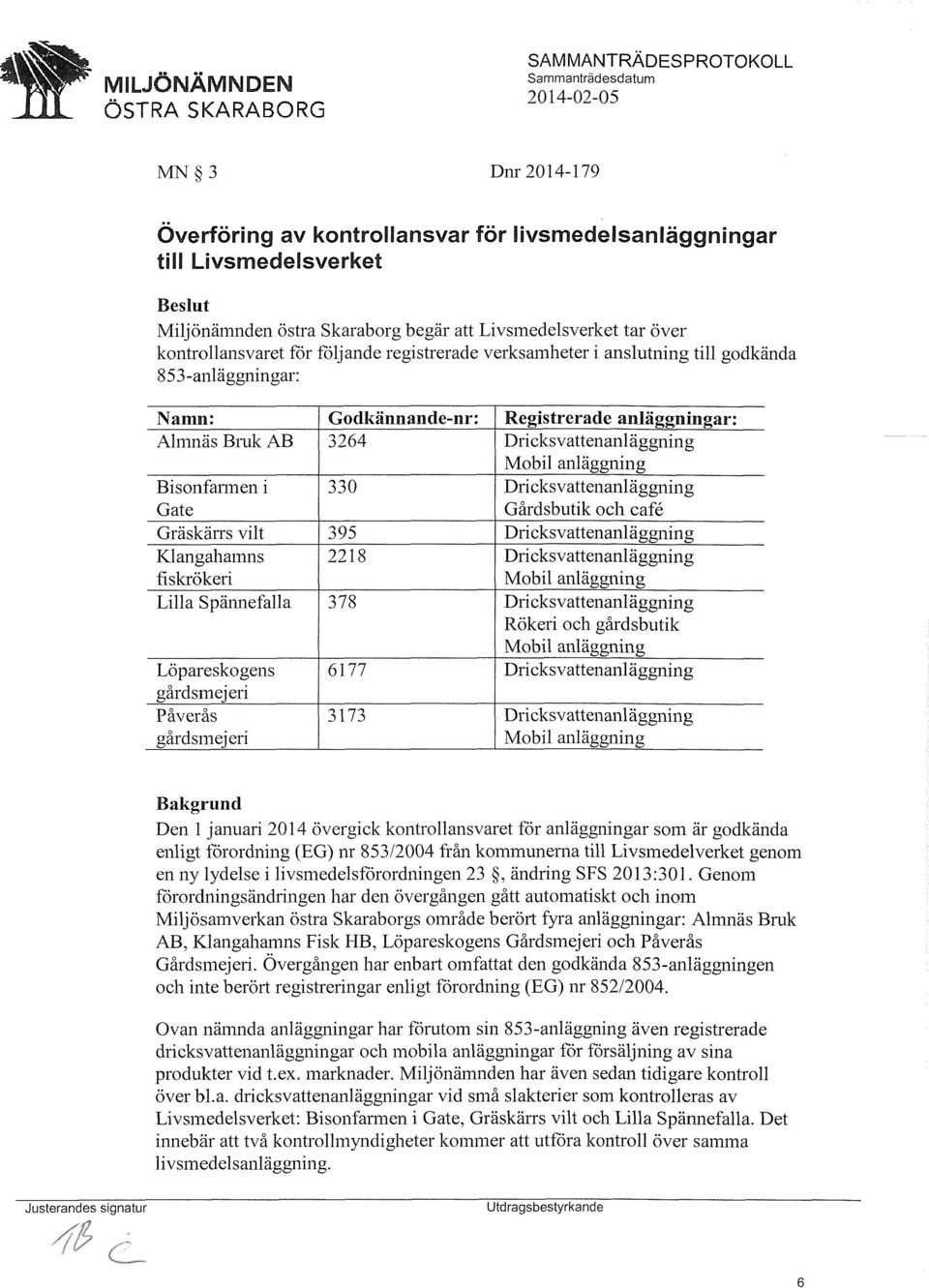 Dri eksvattenanläggning Gate Gårdsbutik och cafe Gräskäns vilt 395 Dricksvattenanläggning Klangahamns 2218 Dricksvattenanläggning fiskrökeri Mobil anläggning Lilla Spännefalla 378