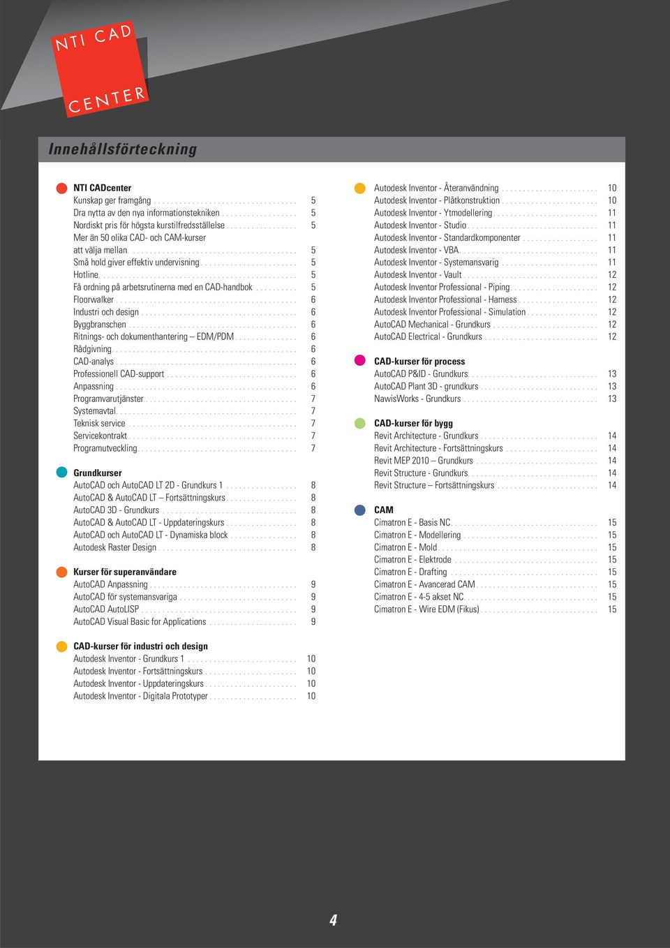 .............................................. 5 Få ordning på arbetsrutinerna med en CAD-handbok.......... 5 Floorwalker........................................... 6 Industri och design.