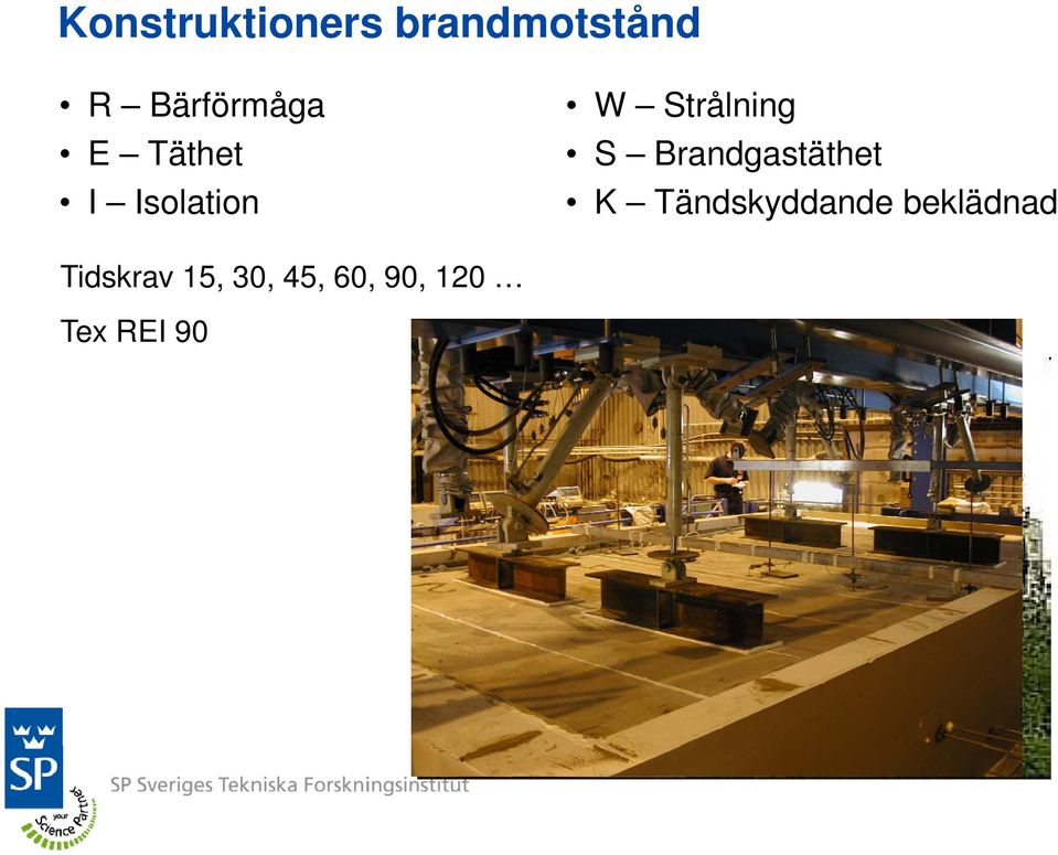 Strålning S Brandgastäthet K