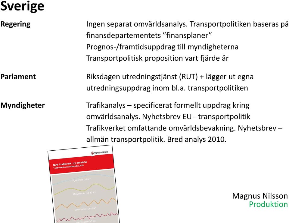 Transportpolitisk proposition vart fjärde år Riksdagen utredningstjänst (RUT) + lägger ut egna utredningsuppdrag inom bl.