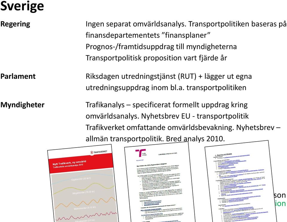 Transportpolitisk proposition vart fjärde år Riksdagen utredningstjänst (RUT) + lägger ut egna utredningsuppdrag inom bl.