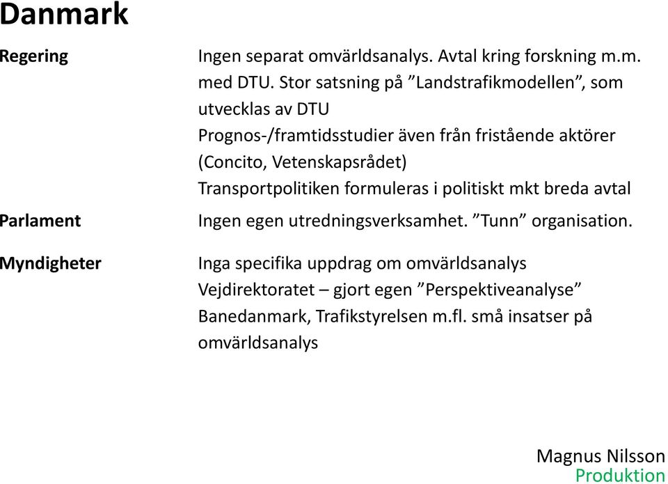 (Concito, Vetenskapsrådet) Transportpolitiken formuleras i politiskt mkt breda avtal Ingen egen utredningsverksamhet.