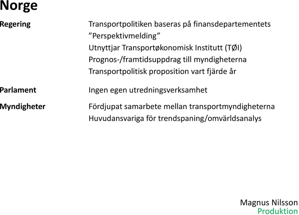 Transportpolitisk proposition vart fjärde år Ingen egen utredningsverksamhet