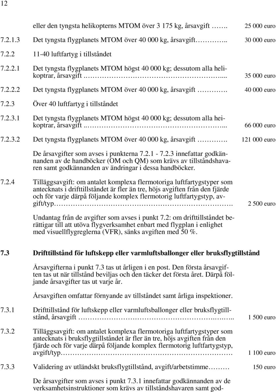 .... 66 000 euro 7.2.3.2 Det tyngsta flygplanets MTOM över 40 000 kg, årsavgift. 121 000 euro De årsavgifter som avses i punkterna 7.2.1-7.2.3 innefattar godkännanden av de handböcker (OM och QM) som krävs av tillståndshavaren samt godkännanden av ändringar i dessa handböcker.