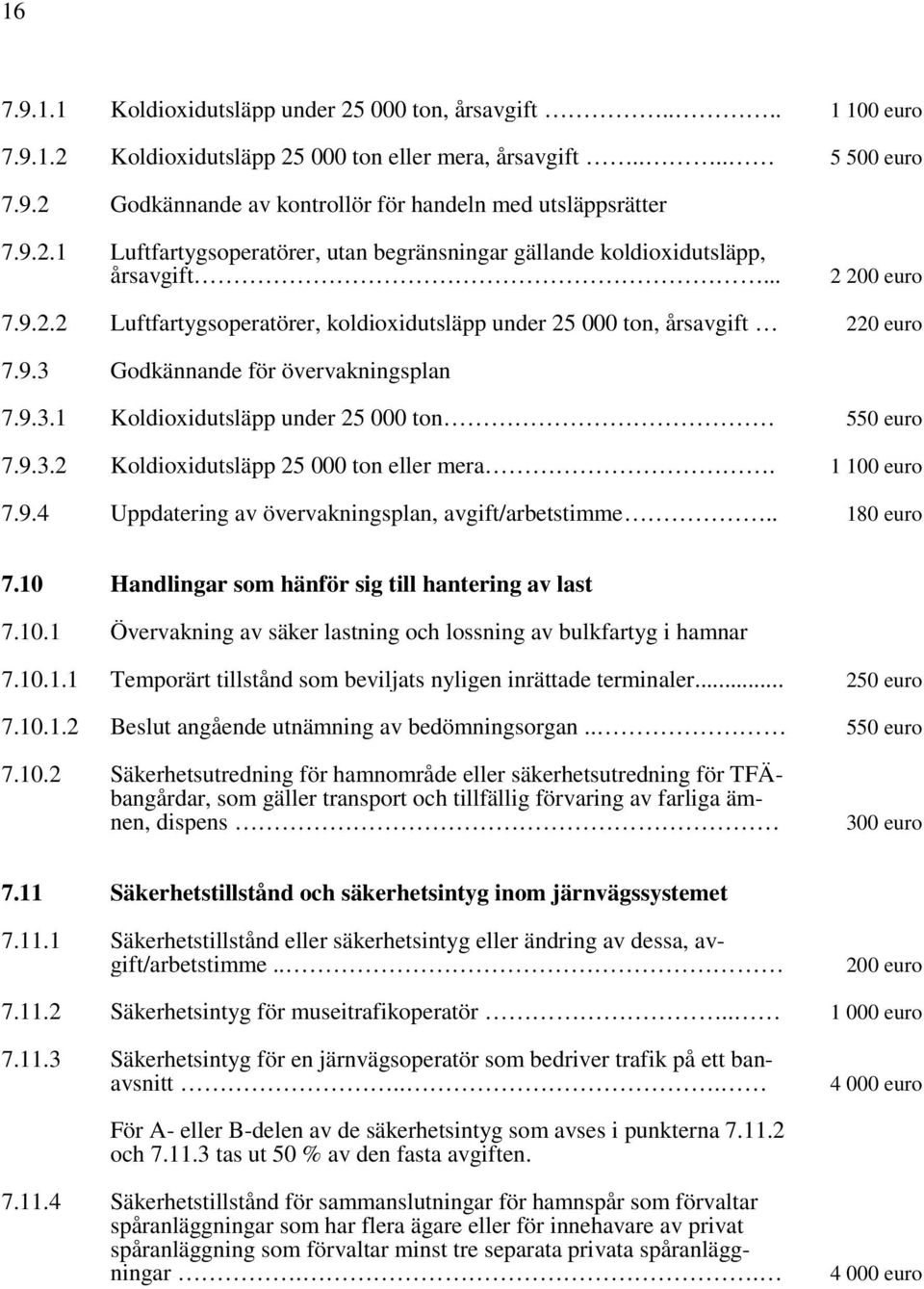 9.3.1 Koldioxidutsläpp under 25 000 ton 550 euro 7.9.3.2 Koldioxidutsläpp 25 000 ton eller mera. 1 100 euro 7.9.4 Uppdatering av övervakningsplan, avgift/arbetstimme.. 180 euro 7.