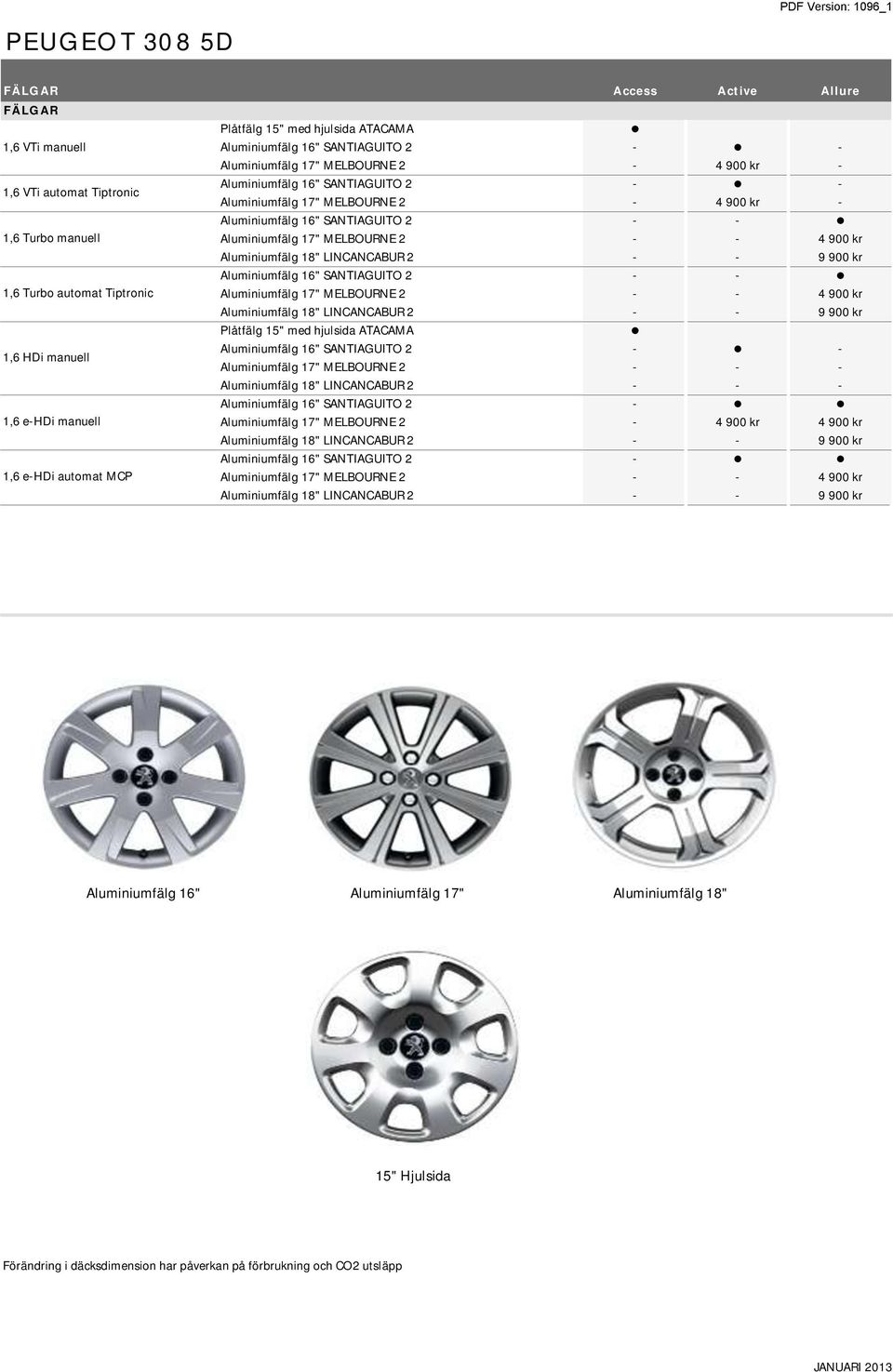 2 - - Aluminiumfälg 17" MELBOURNE 2 - - 4 900 kr Aluminiumfälg 18" LINCANCABUR 2 - - 9 900 kr Aluminiumfälg 16" SANTIAGUITO 2 - - Aluminiumfälg 17" MELBOURNE 2 - - 4 900 kr Aluminiumfälg 18"