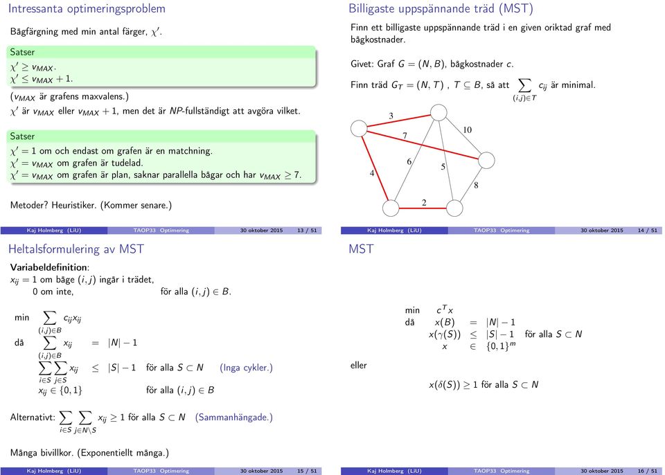 ) illigaste uppspännande träd (MST) Finn ett billigaste uppspännande träd i en given oriktad graf med bågkostnader. Givet: Graf G = (N, ), bågkostnader c.