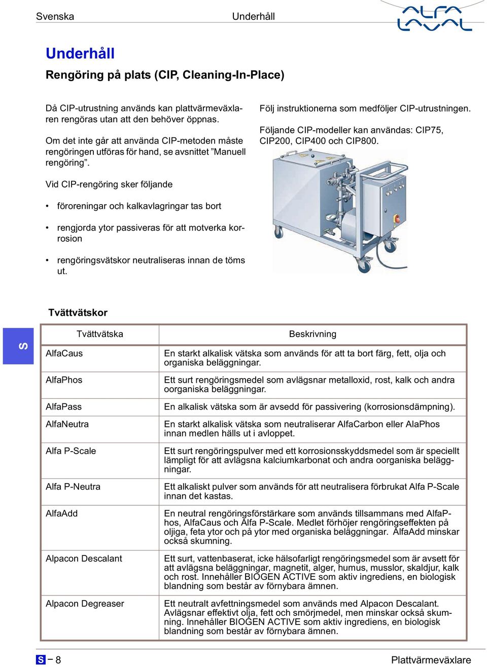 Följande CIP-modeller kan användas: CIP75, CIP200, CIP400 och CIP800.