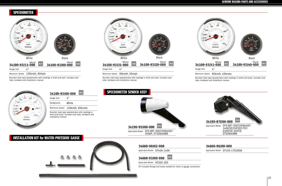 km/h and mph. Includes vinyl Bourdontube type speedometer with readings in in km/h and mph. Includes vinyl Bourdontube type speedometer with readings in in km/h and knots.