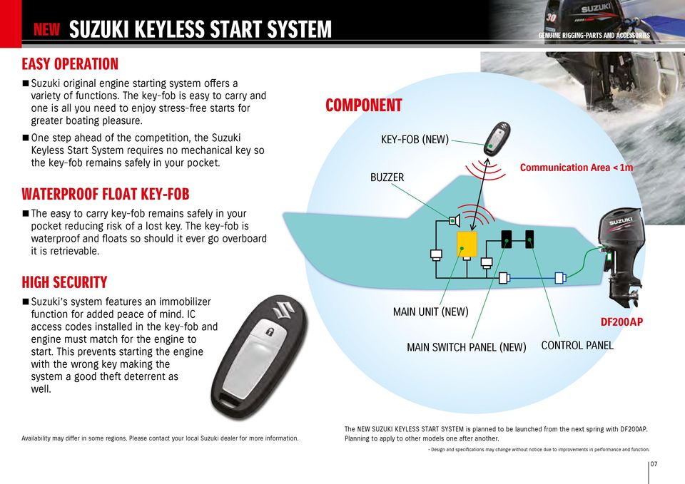 One step ahead of the competition, the Suzuki Keyless Start System requires no mechanical key so the keyfob remains safely in your pocket.