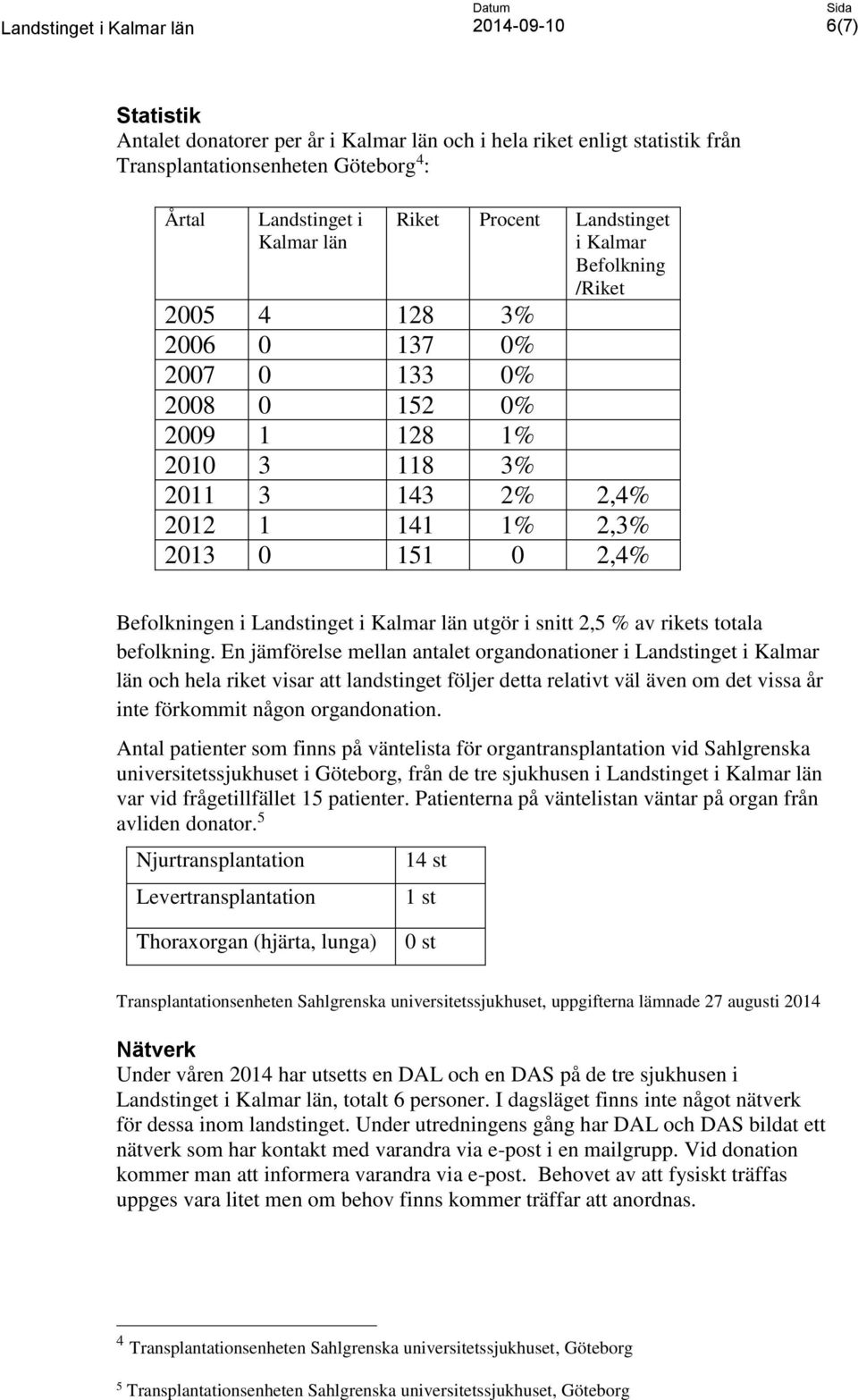 utgör i snitt 2,5 % av rikets totala befolkning.