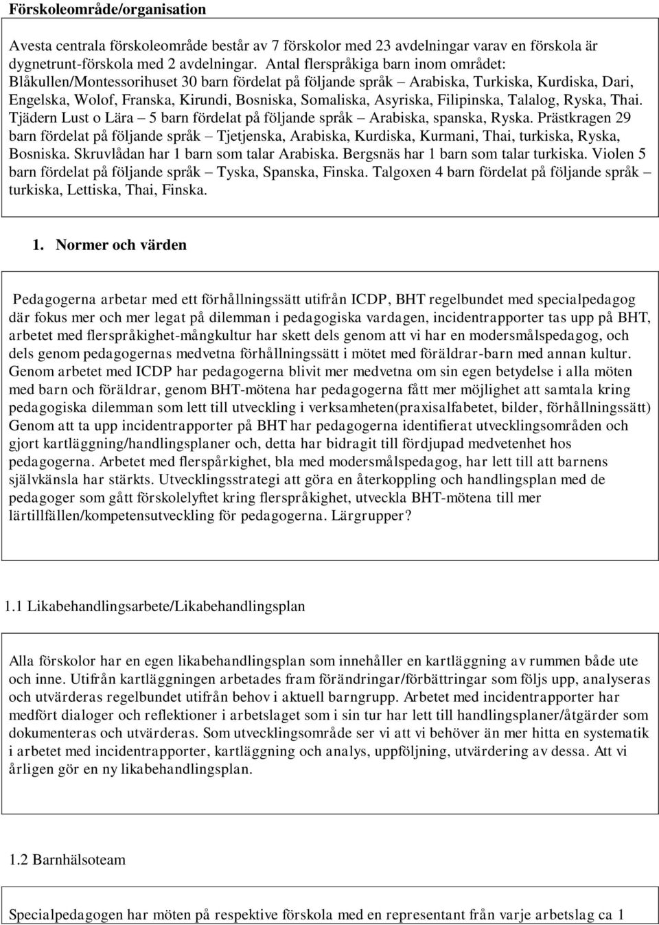 Asyriska, Filipinska, Talalog, Ryska, Thai. Tjädern Lust o Lära 5 barn fördelat på följande språk Arabiska, spanska, Ryska.