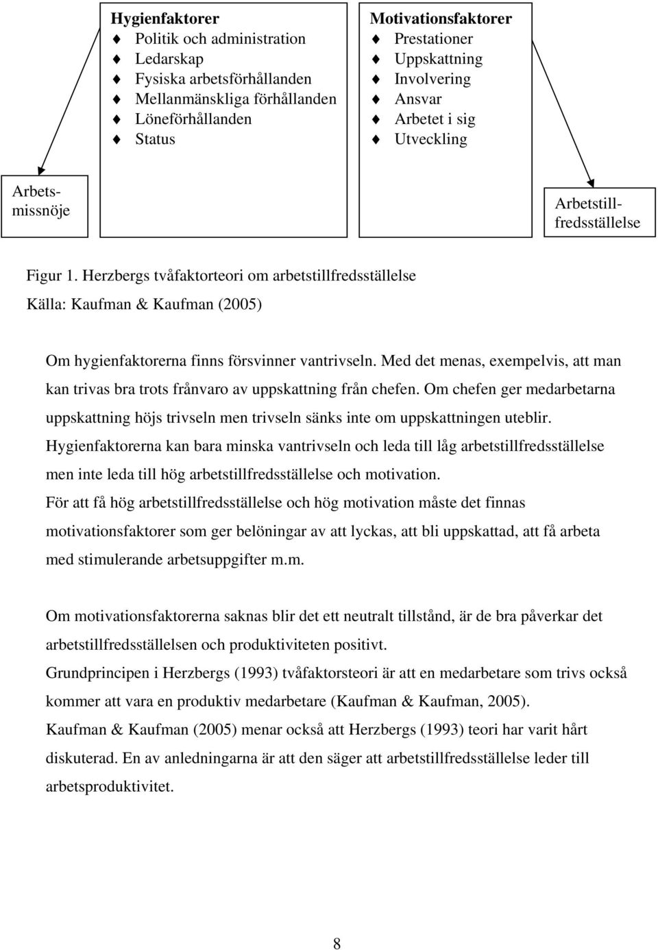Herzbergs tvåfaktorteori om arbetstillfredsställelse Källa: Kaufman & Kaufman (2005) Om hygienfaktorerna finns försvinner vantrivseln.