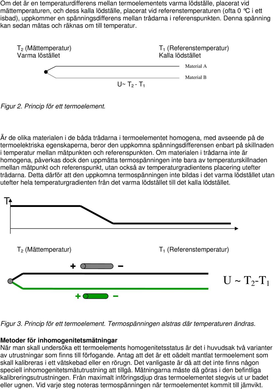 T 2 (Mättemperatur) Varma löstället T 1 (Referenstemperatur) Kalla lödstället Material A U~ T 2 - T 1 Material B Figur 2. Princip för ett termoelement.