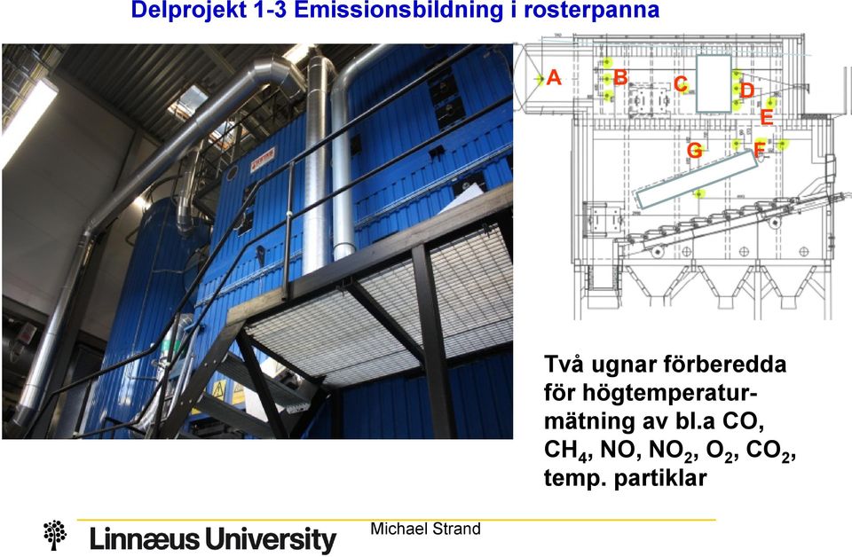 högtemperaturmätning av bl.