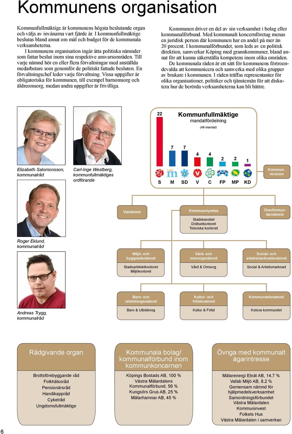 Till varje nämnd hör en eller flera förvaltningar med anställda medarbetare som genomför de politiskt fattade besluten. En förvaltningschef leder varje förvaltning.