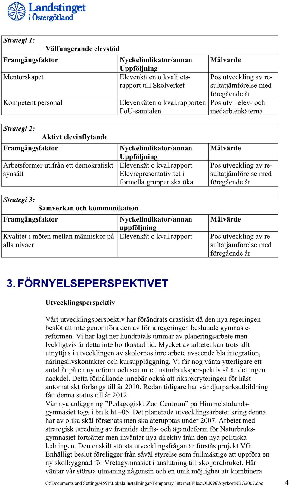 rapport Elevrepresentativitet i formella grupper ska öka Målvärde Strategi 3: Samverkan och kommunikation Nyckelindikator/annan Kvalitet i möten mellan människor på Elevenkät o kval.