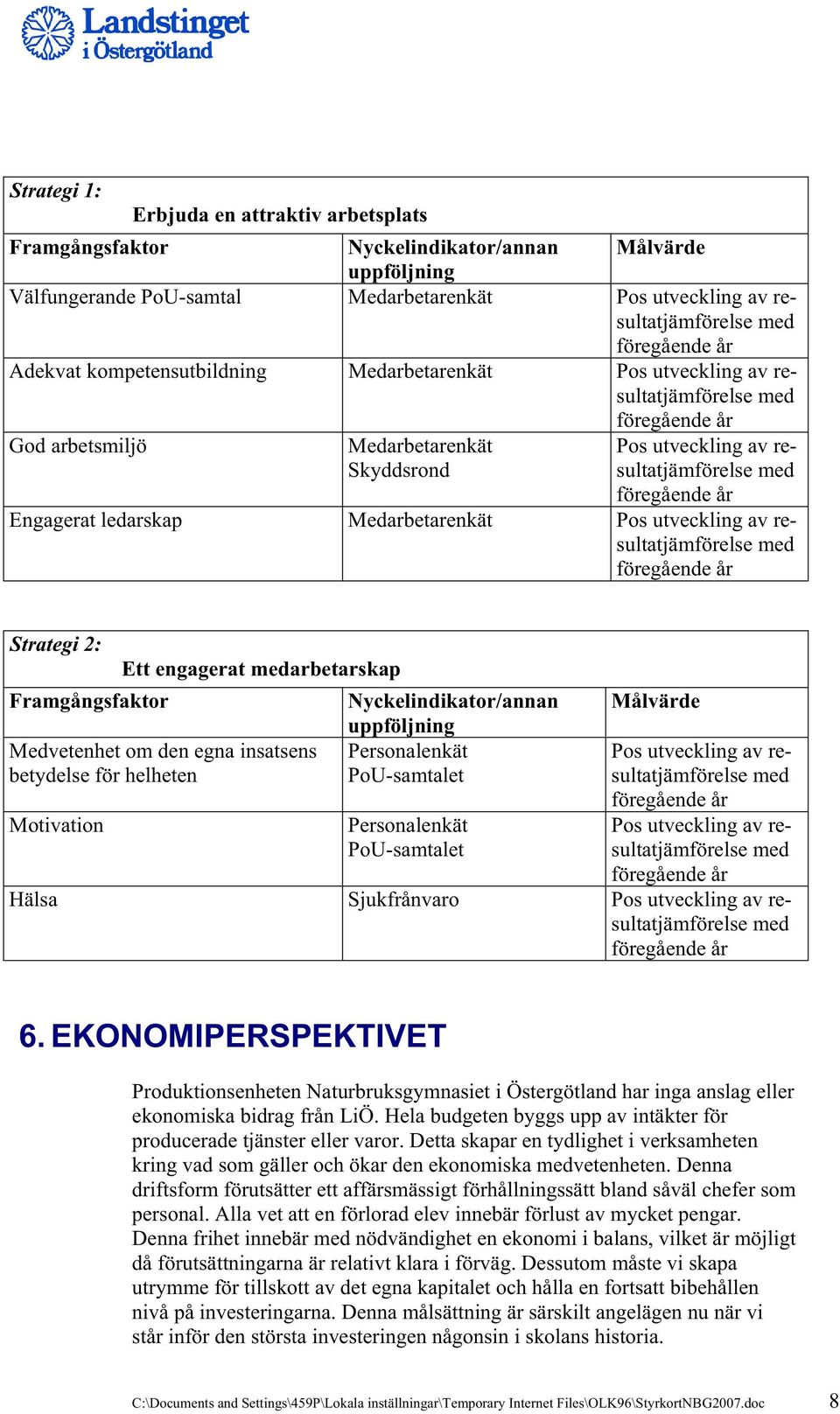 Motivation Personalenkät PoU-samtalet Målvärde Hälsa Sjukfrånvaro 6. EKONOMIPERSPEKTIVET Produktionsenheten Naturbruksgymnasiet i Östergötland har inga anslag eller ekonomiska bidrag från LiÖ.