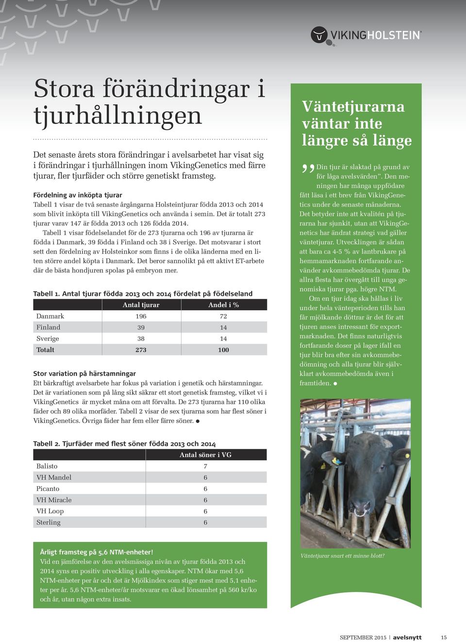 Det är totalt 273 tjurar varav 147 är födda 2013 och 126 födda 2014. Tabell 1 visar födelselandet för de 273 tjurarna och 196 av tjurarna är födda i Danmark, 39 födda i Finland och 38 i Sverige.