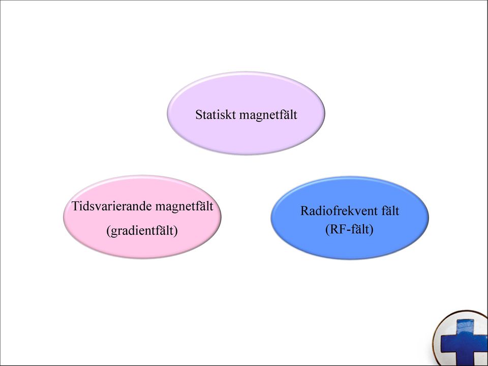 magnetfält